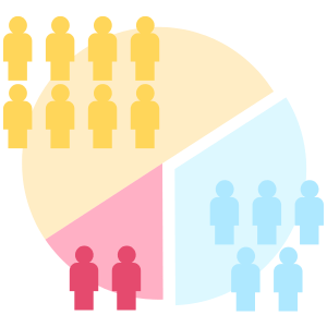 person outlines divided into sections in a pie chart